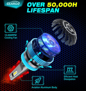 GEARGO Smart headlight System Customized